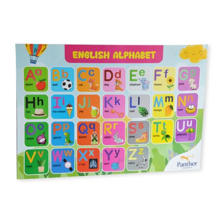 English Alphabet chart