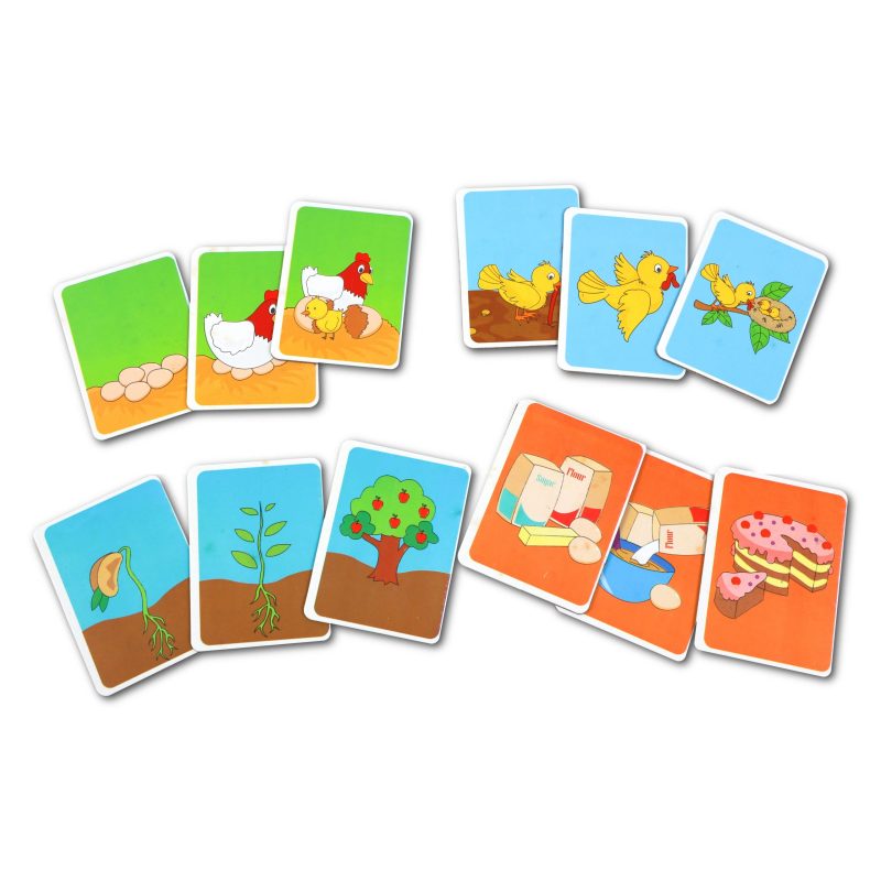 What Happen Next inner cards sample