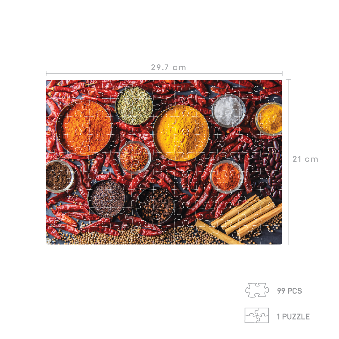 Ceylon Tangy Spices 03